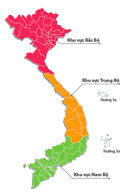 Hệ thống bán hàng
